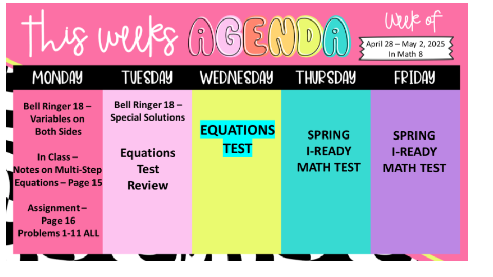 Accelerated Math April 28-May 2, 2025