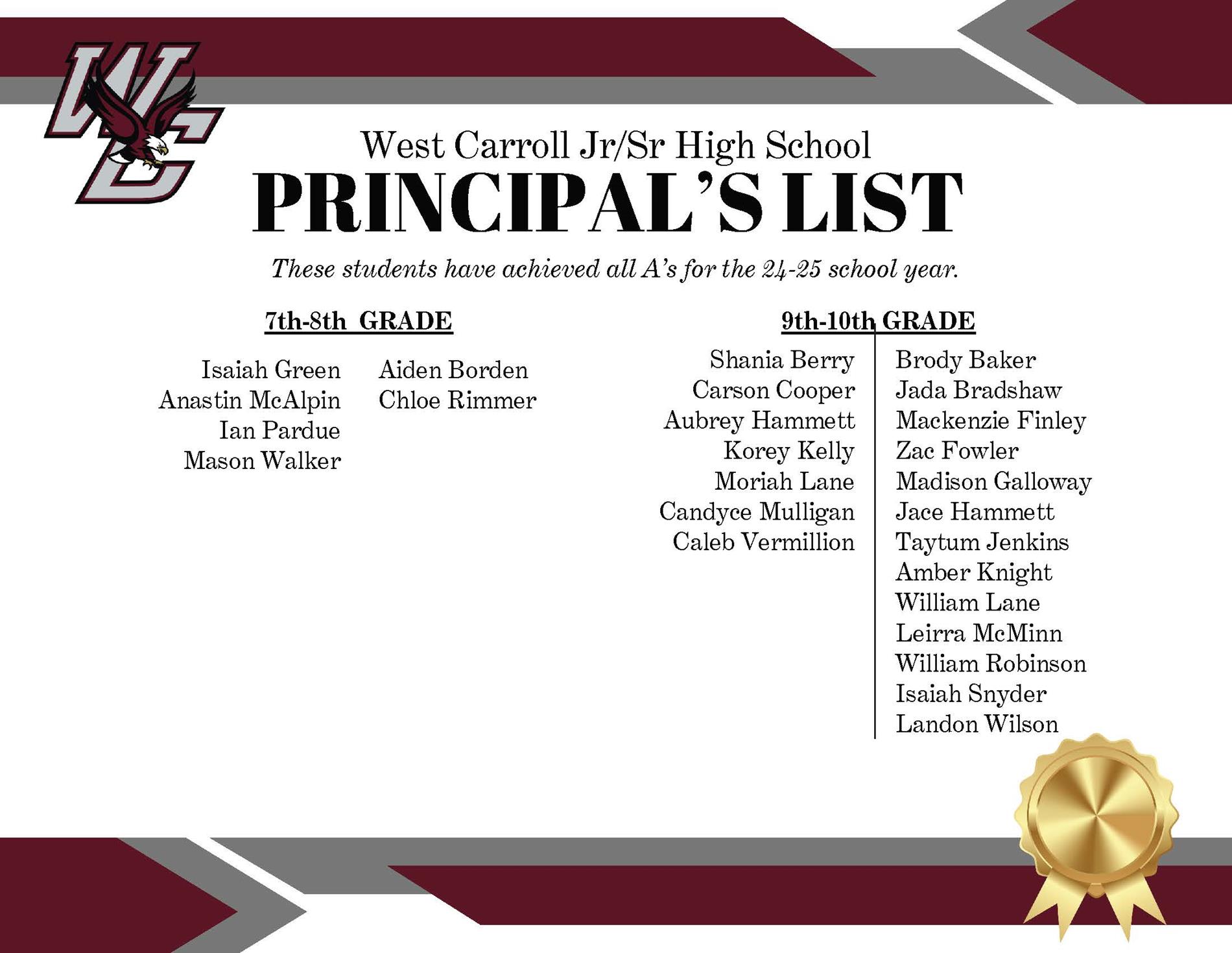 principal's list ab honor roll and perfect attendance for q1