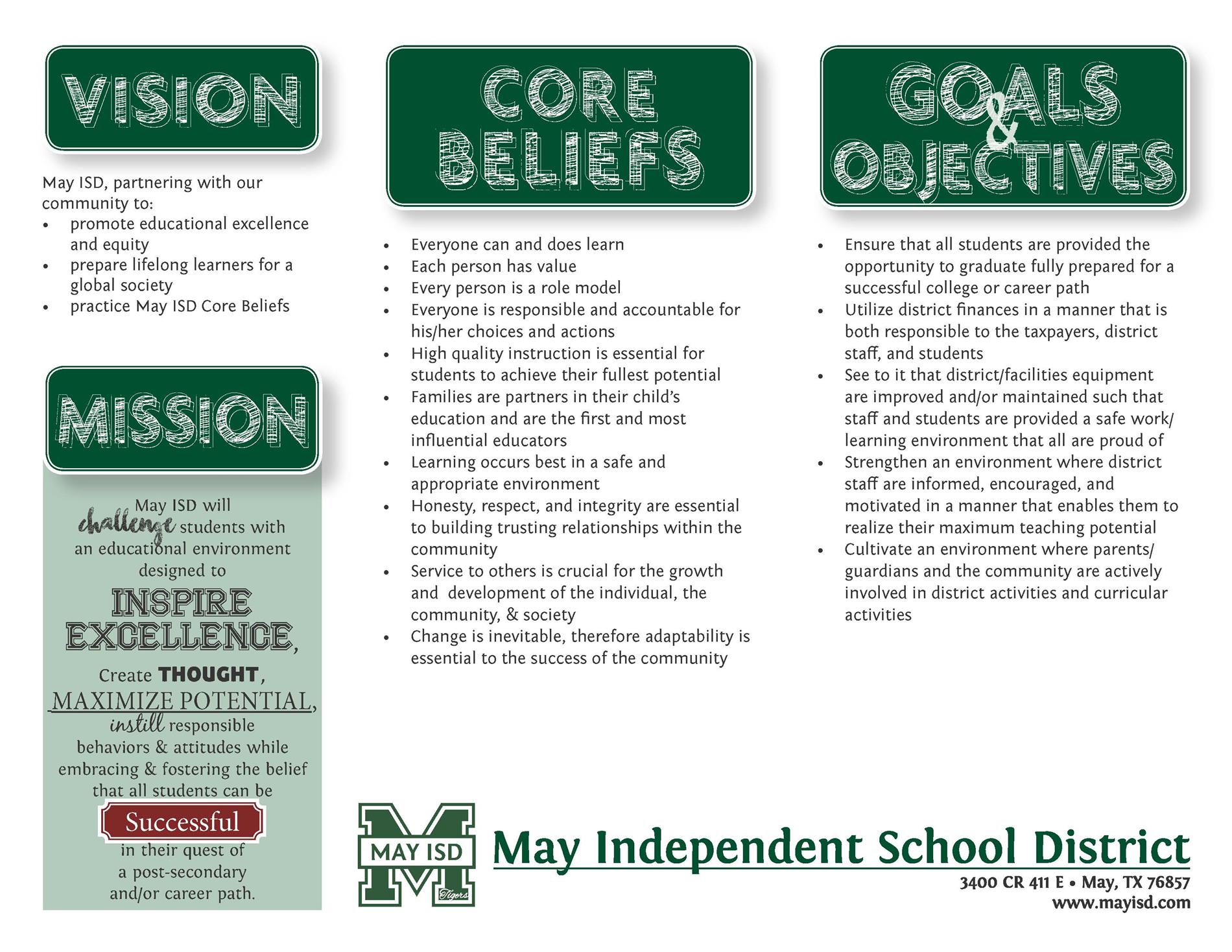 Vision, Mission, Core Beliefs, Goals & Objectives