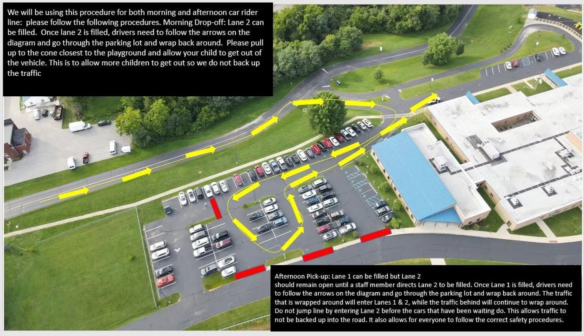 Ariel View map of parking lot with directions Ariel View map of parking lot with directions