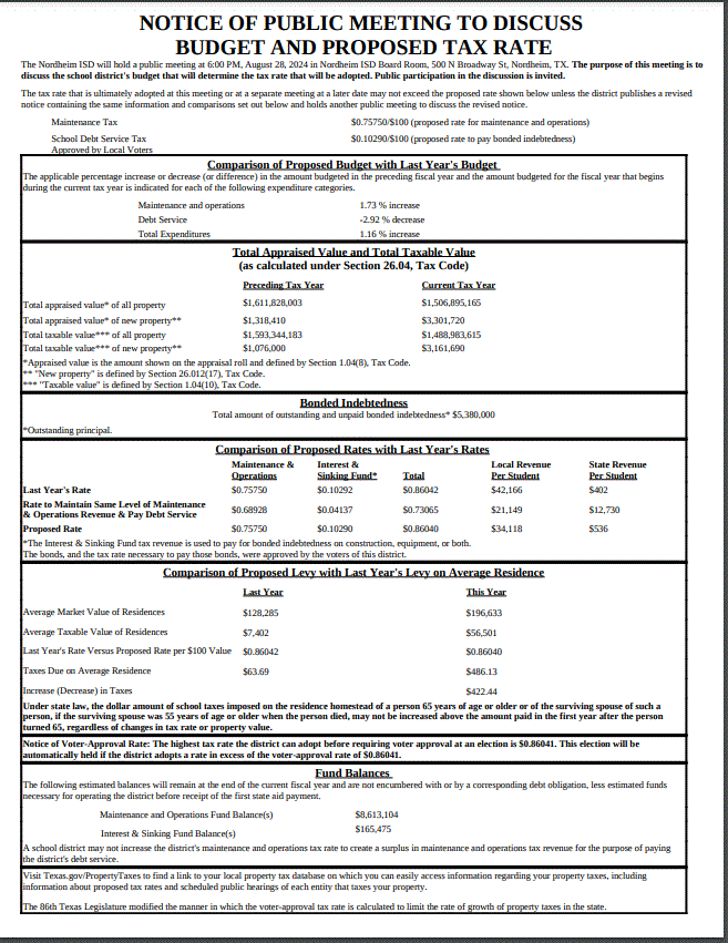 24-25 TAX RATE