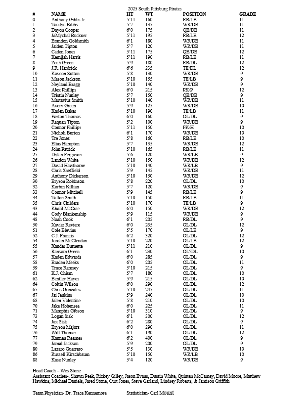 football roster