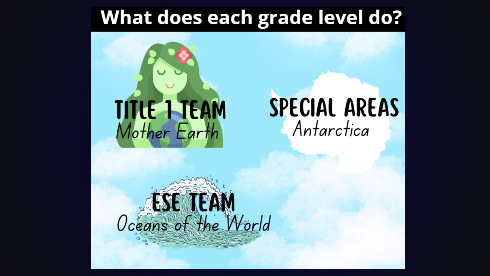 Special Teams Global Fiesta