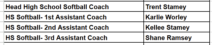 CLICK FOR FULL COACHES LIST