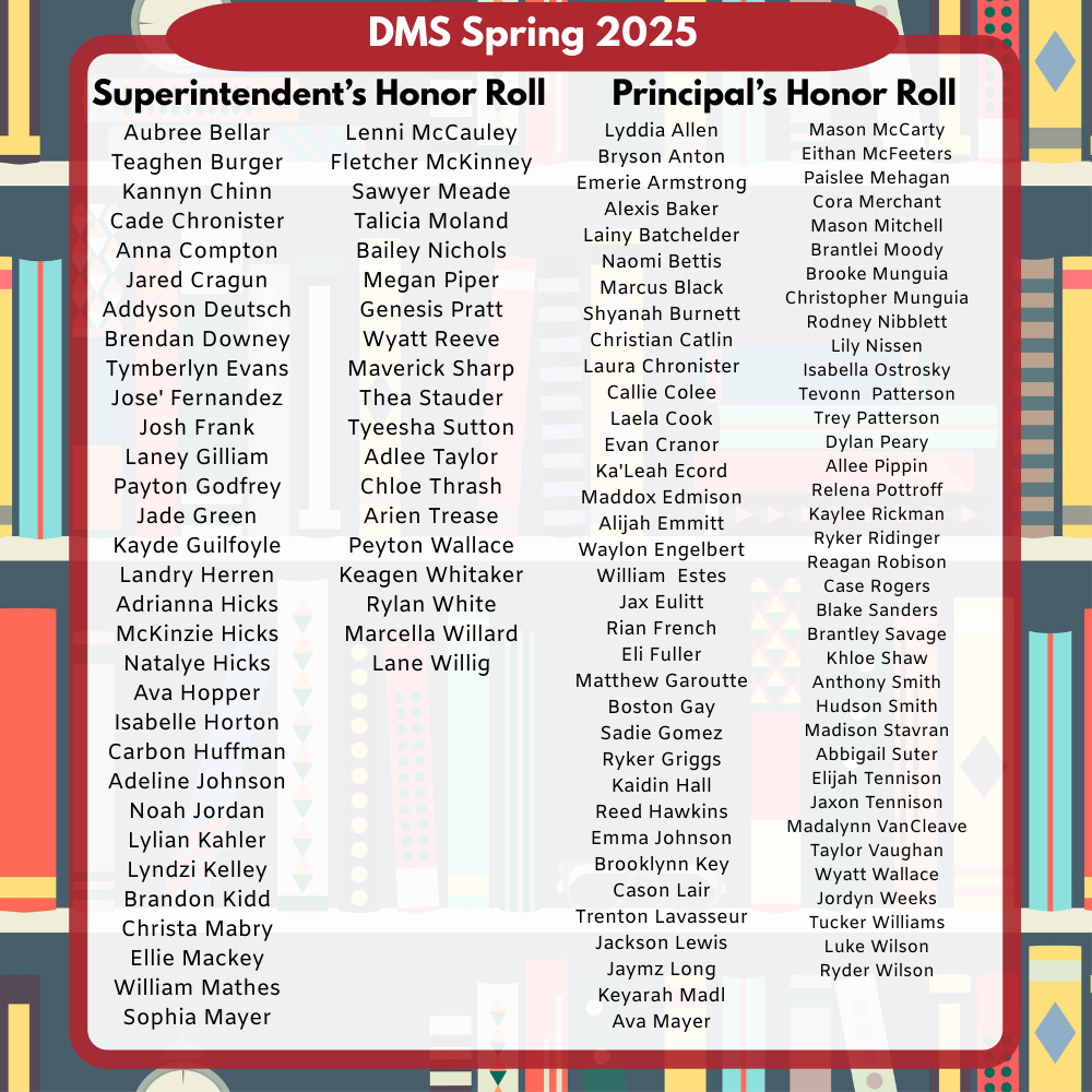 Spring honor roll Spring honor roll