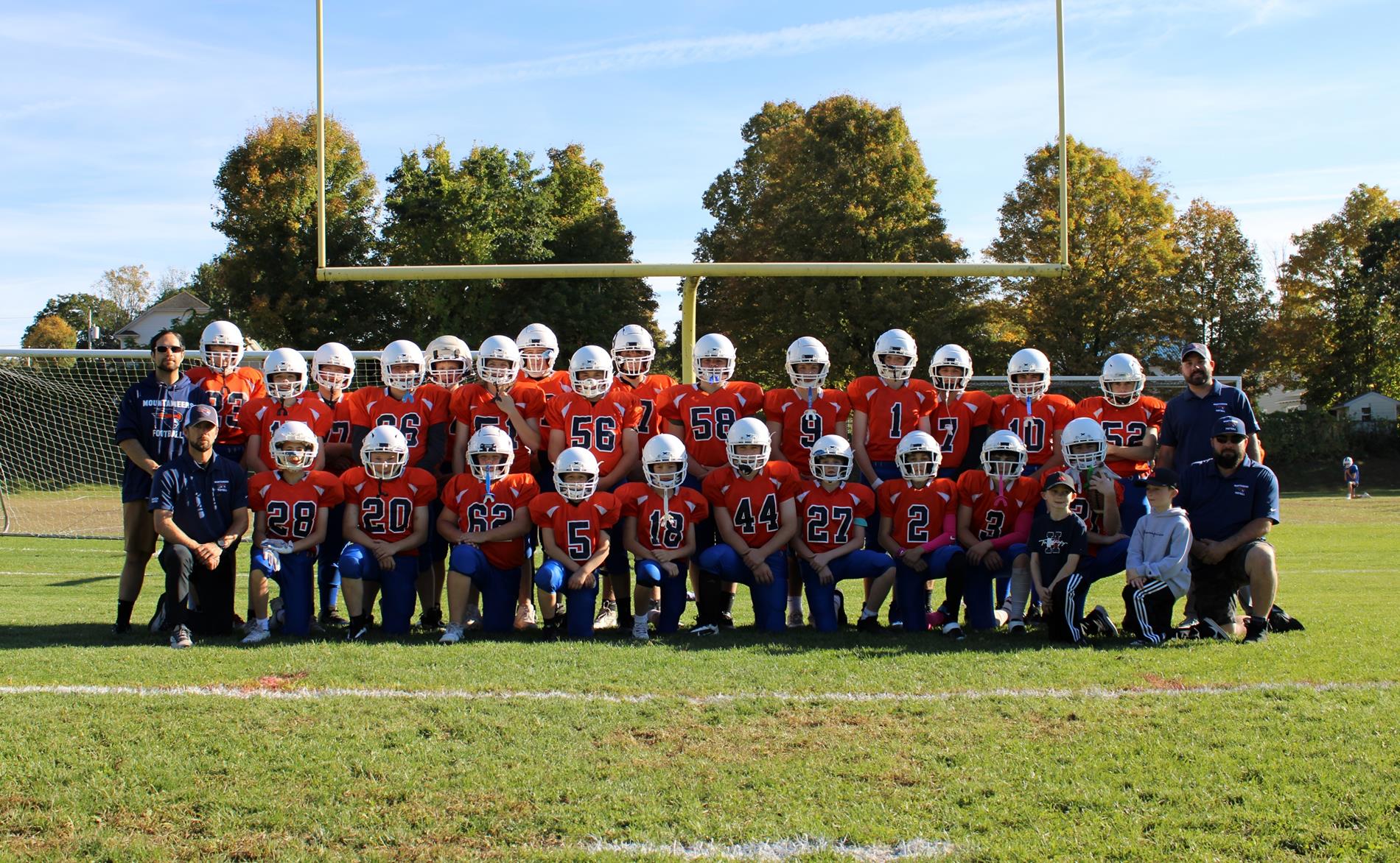Modified Football 2025
