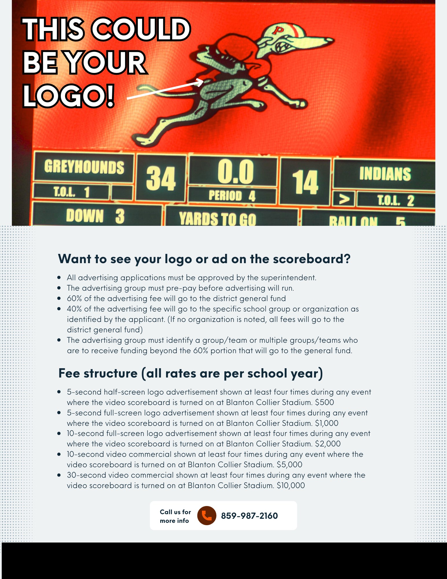 Illustration and Instructions of submitting Ad 