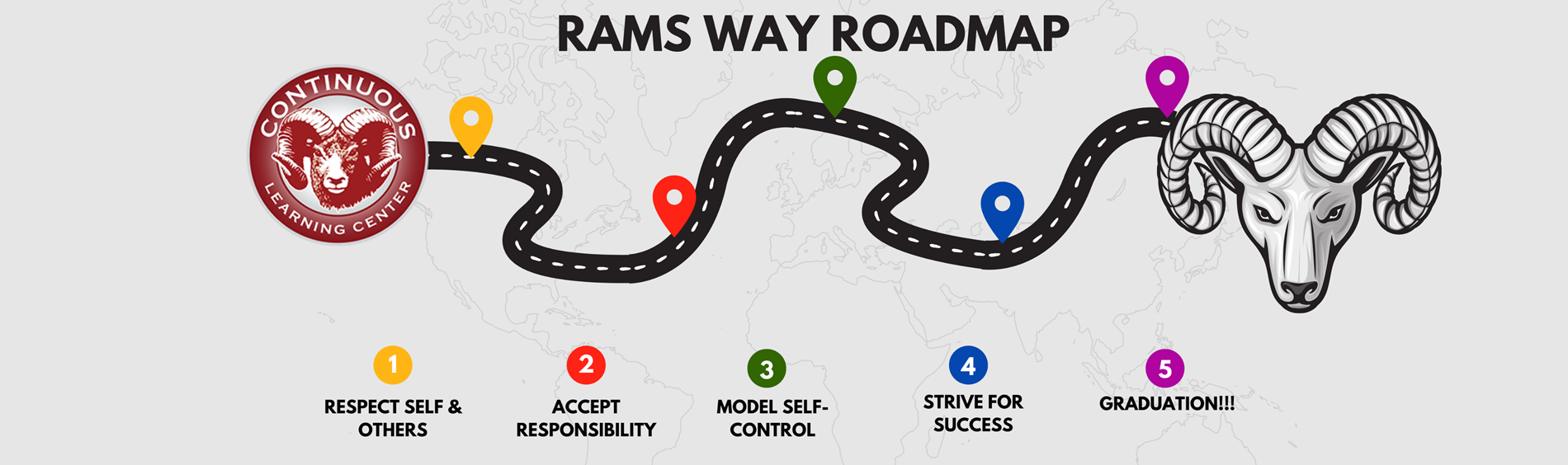 RAMS Roadway