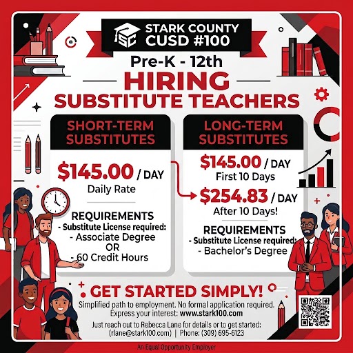 Job Posting