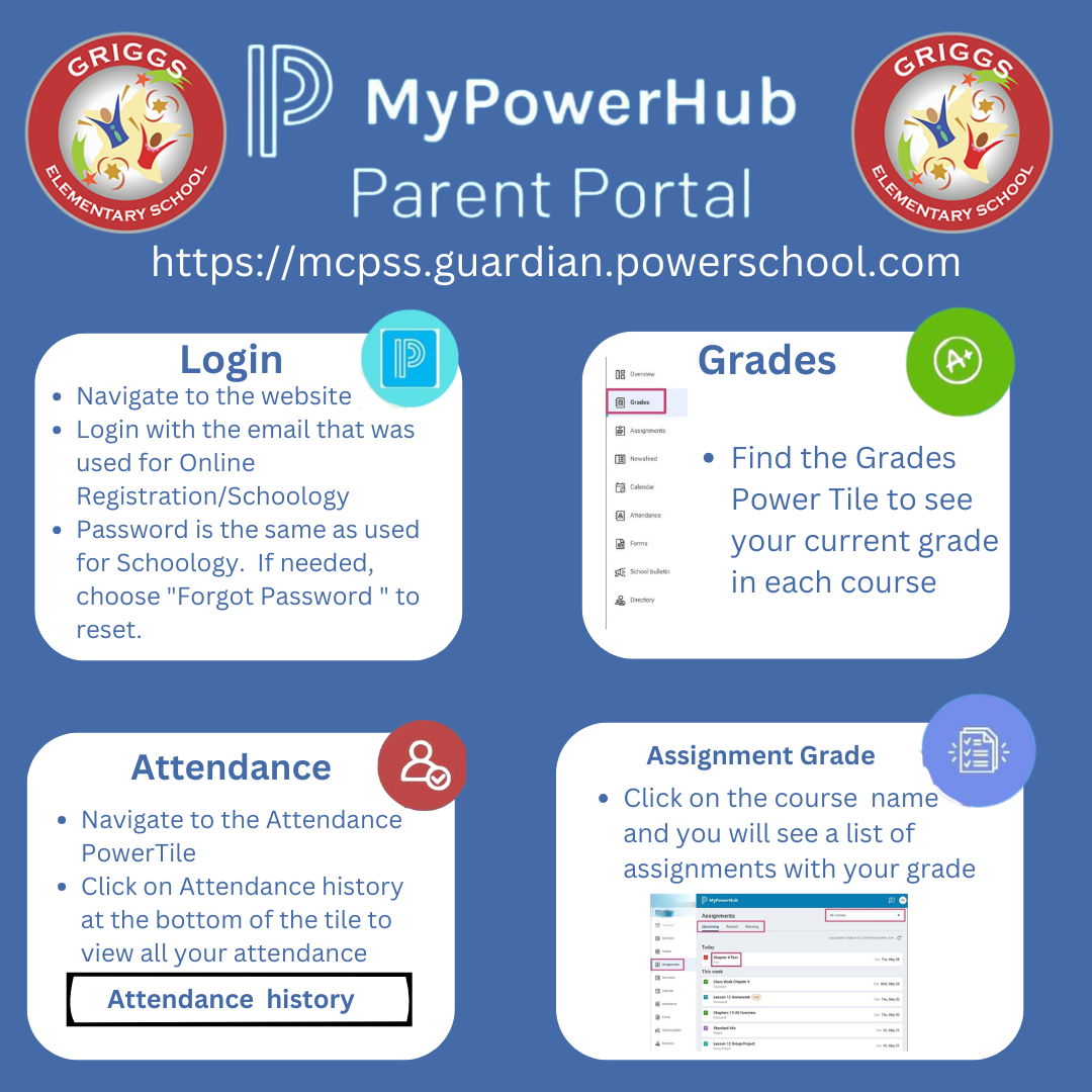 https://mcpss.guardian.powerschool.com Login Navigate to the website Login with the email that was used for Online Registration/Schoology Password is the same as used for Schoology. If needed, choose "Forgot Password " to reset. Grades Find the Grades Power Tile to see your current grade in each course Attendance Navigate to the Attendance PowerTile Click on Attendance history at the bottom of the tile to view all your attendance Assignment Grade Click on the course name and you will see a list of assignments with your grade