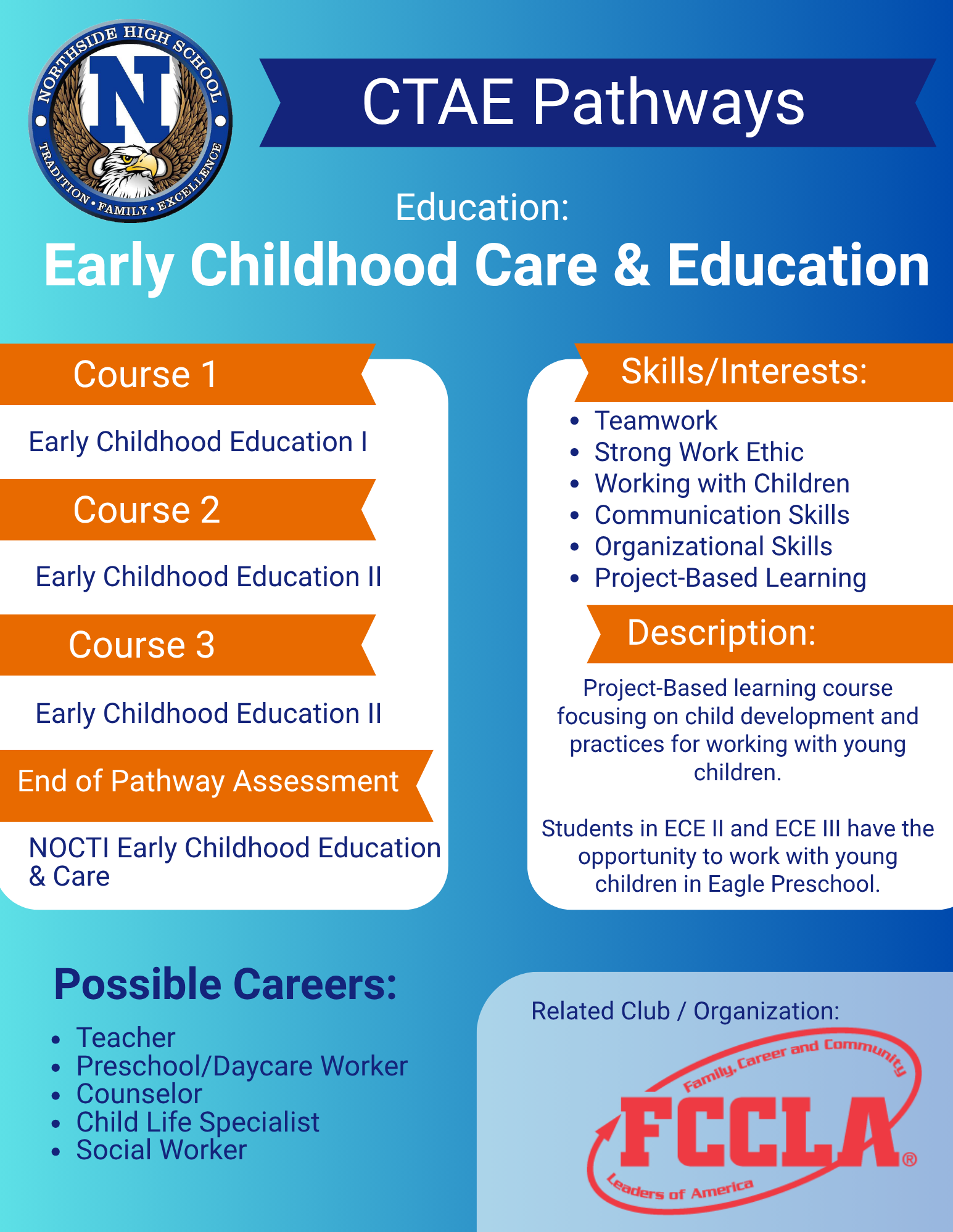 Early Childhood Education CTAE pathway