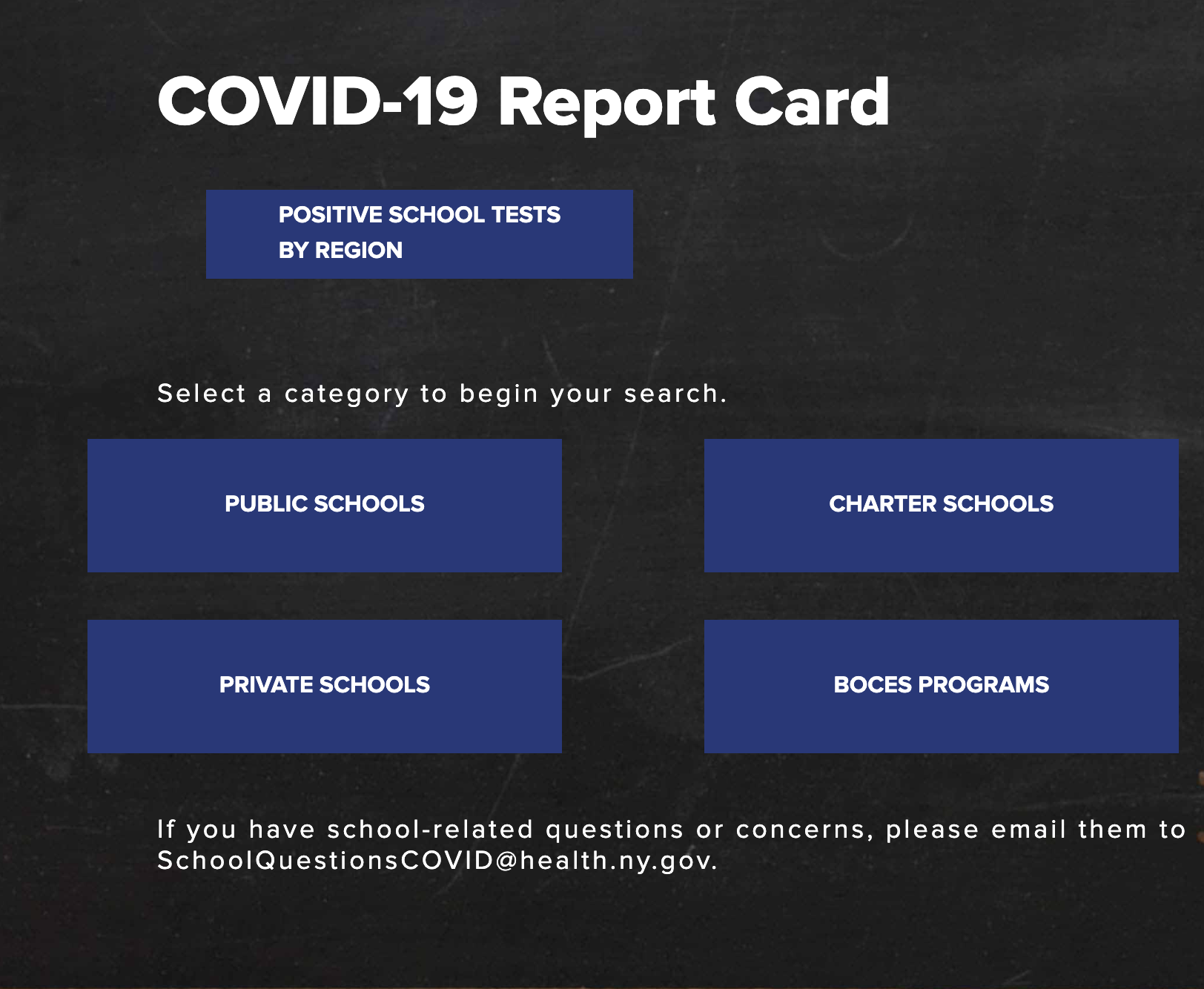Covid-19 report card