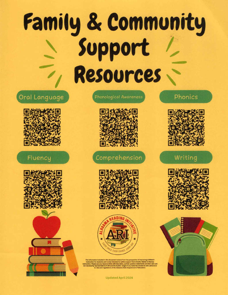 Family & Community Support Resources