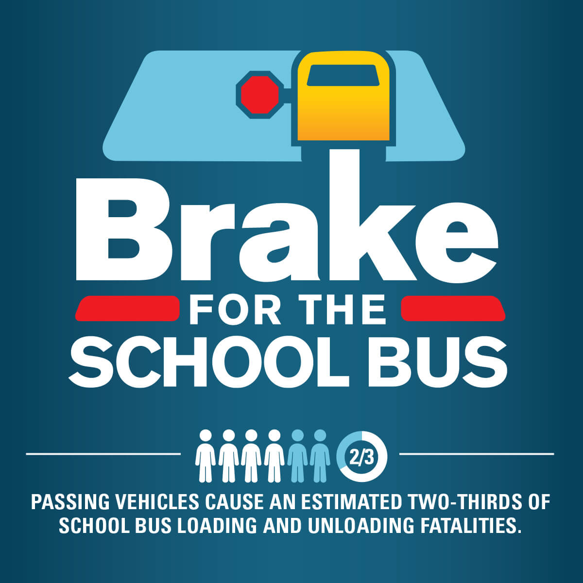 Brake for the BUS