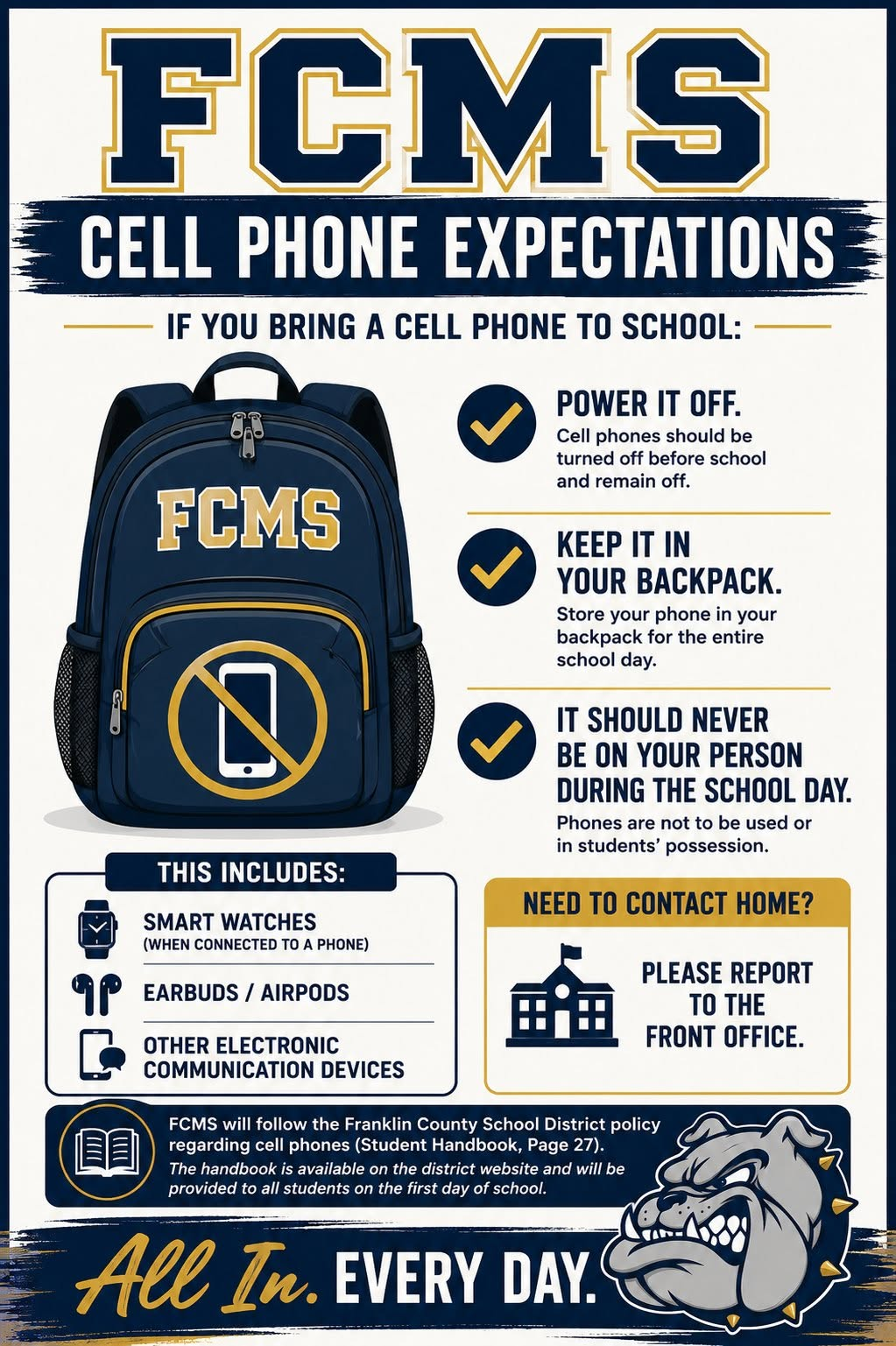 FCMS phone expectations
