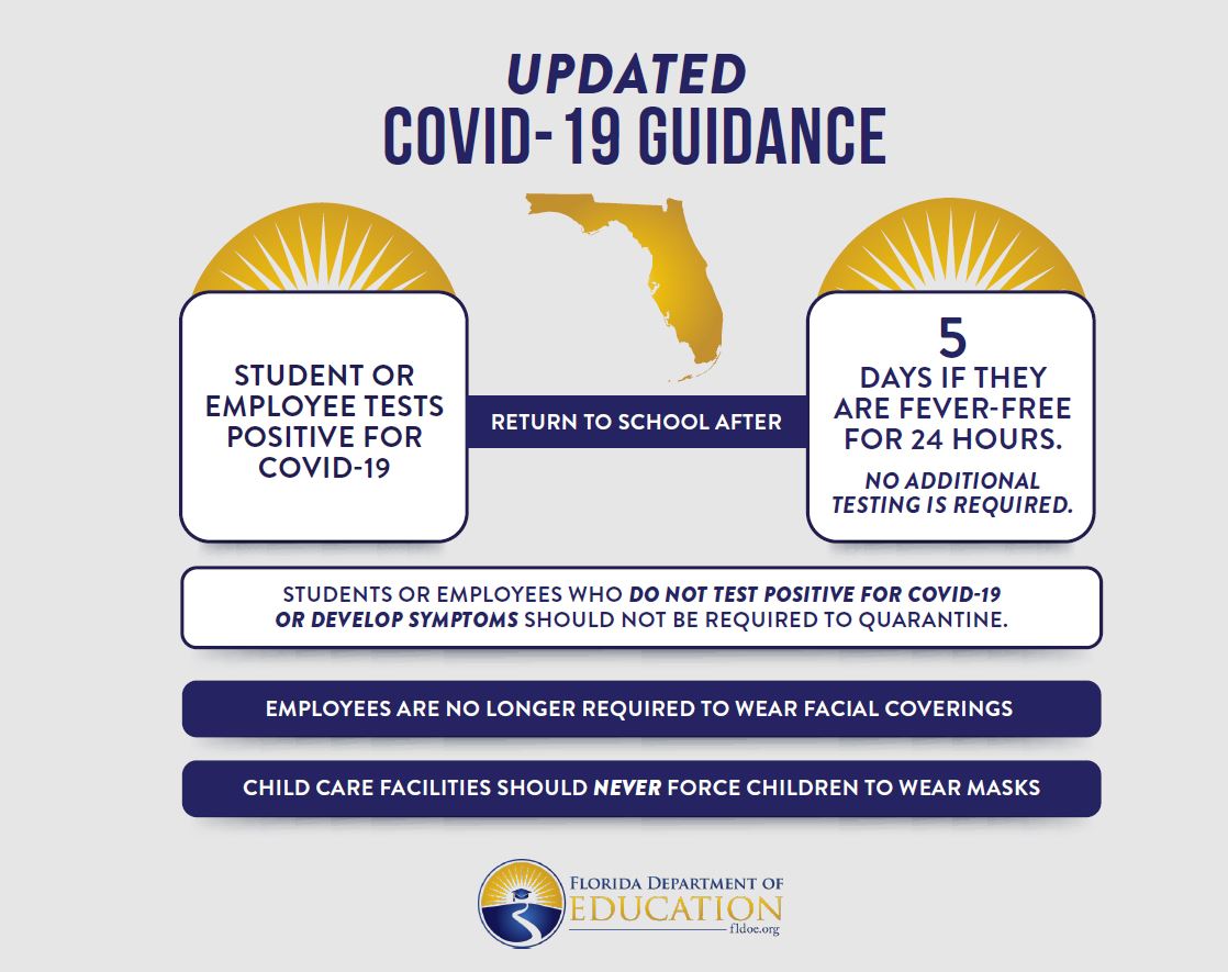 Updated COVID-19 Guidance from FL DOE