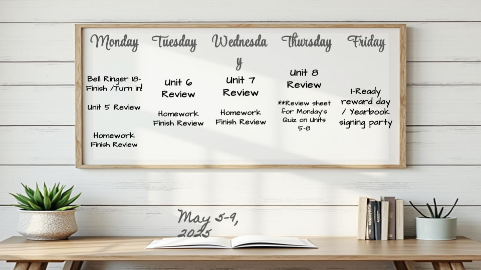 Math 8 May 5-9, 2025