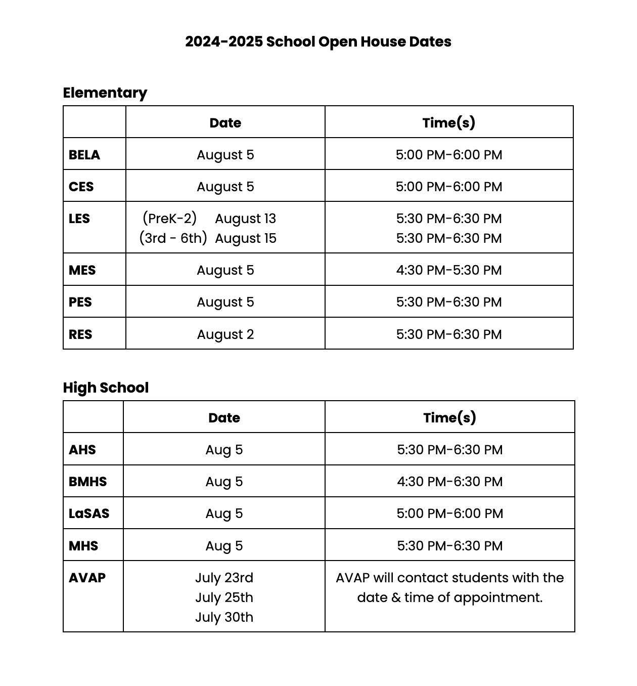 Open House Dates