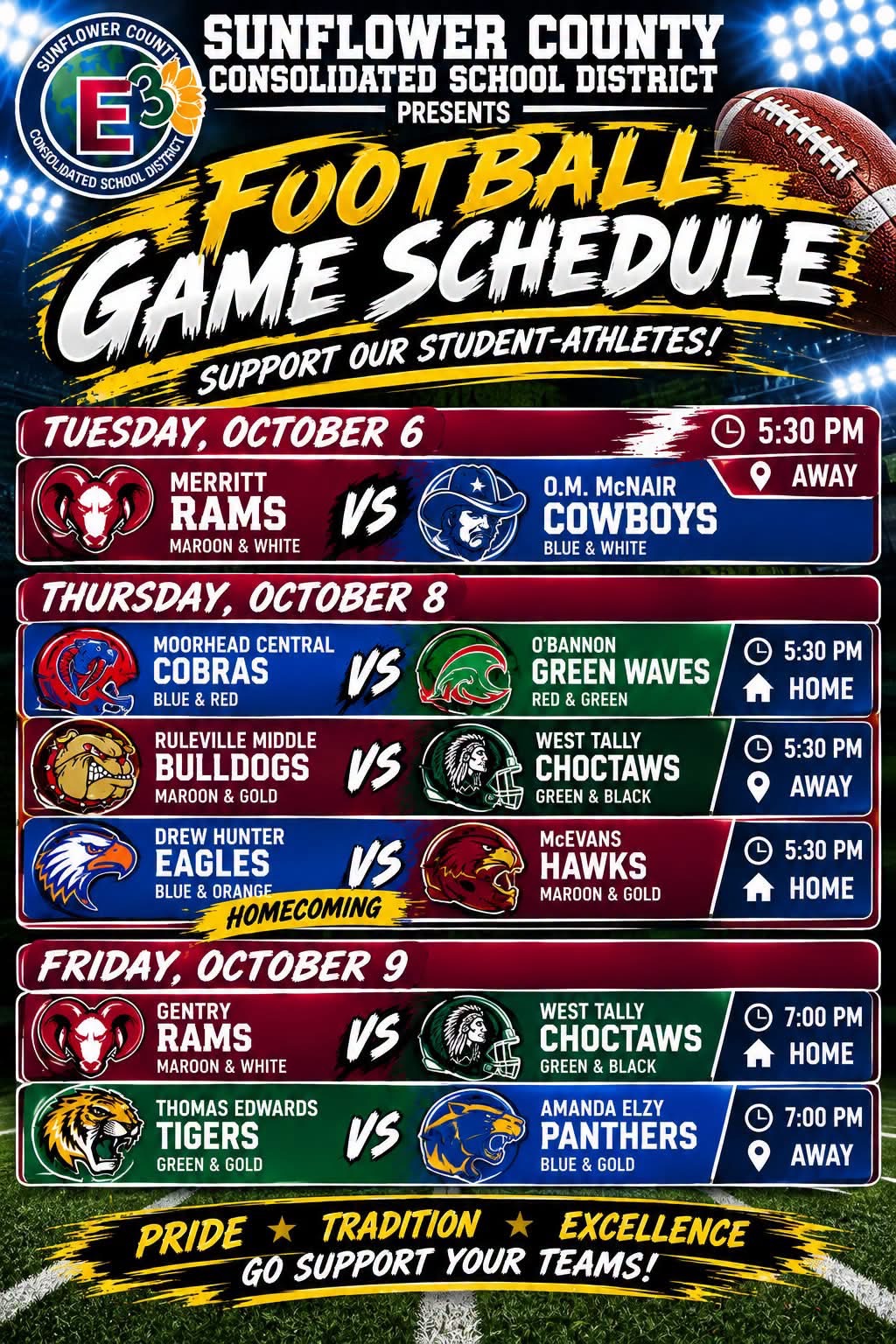 Games of the Week