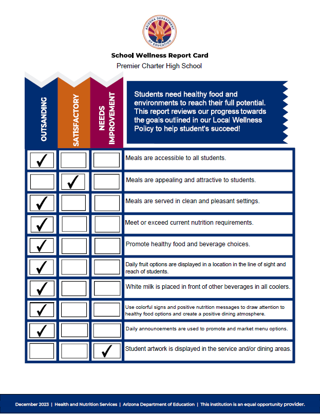 LWP Report card