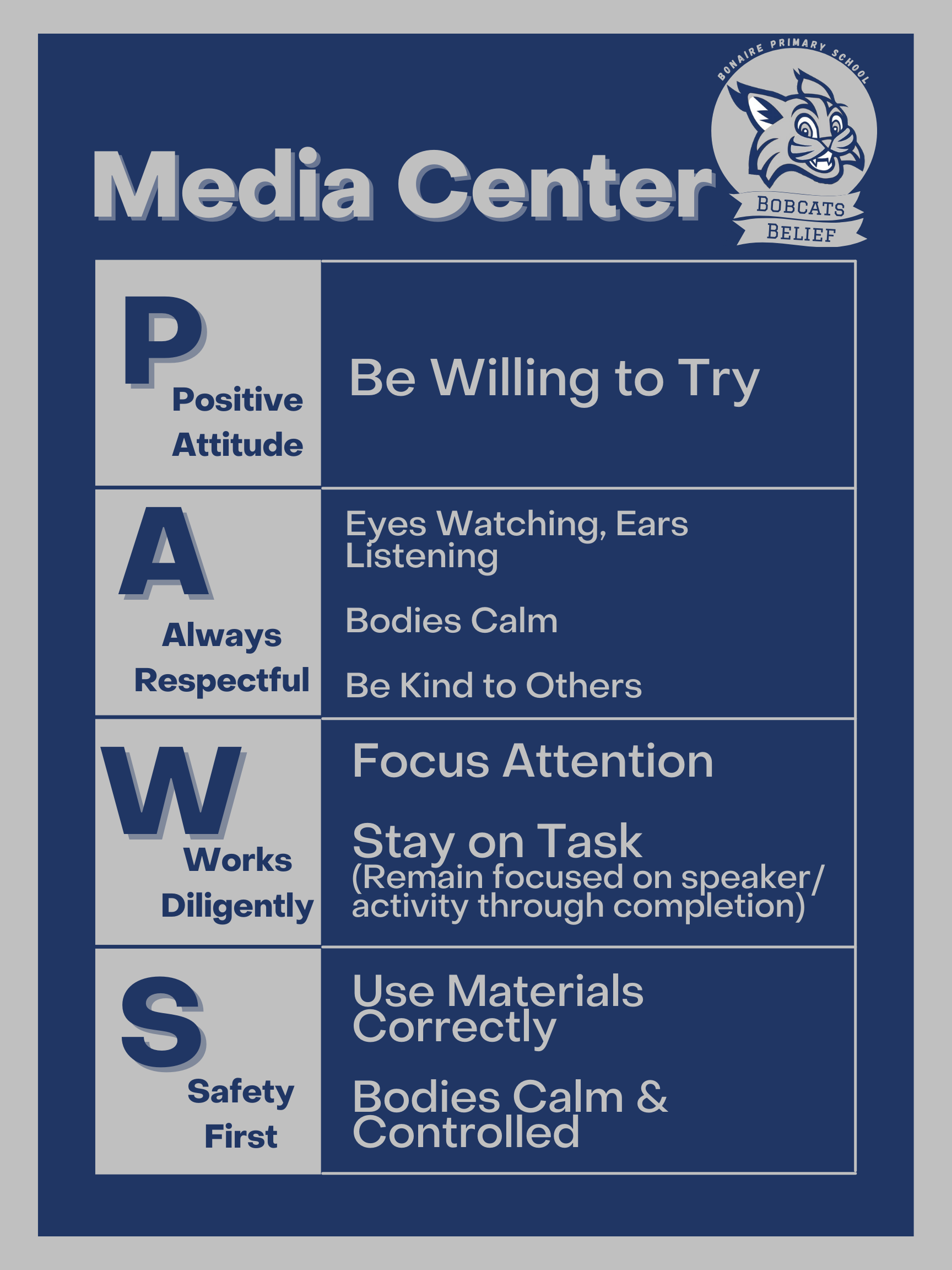 Media Center Expectation