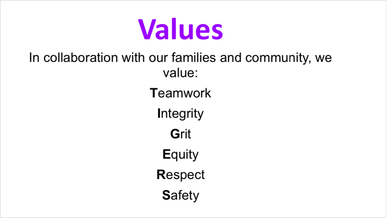 Values