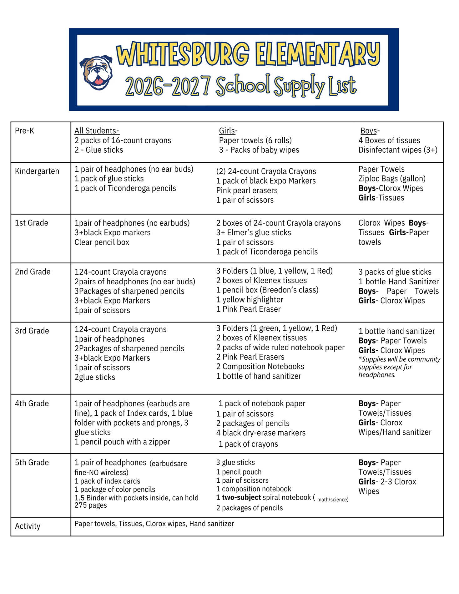 WES Supply List
