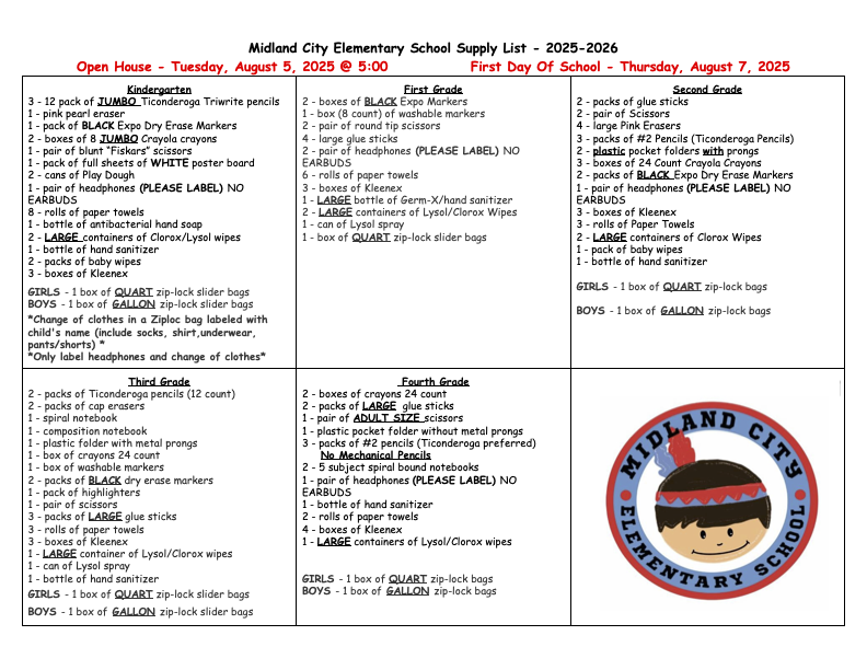 Supply List