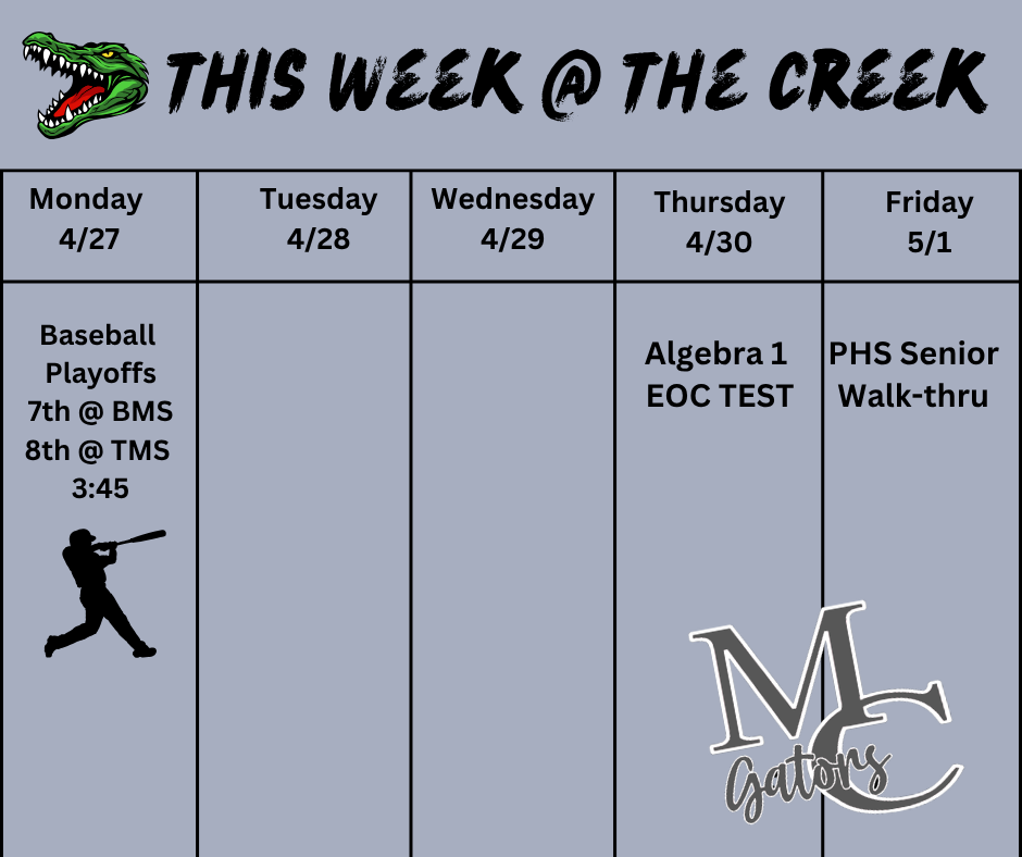 This week at the Creek