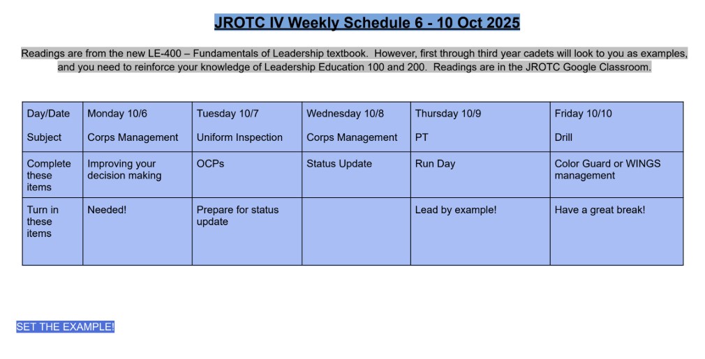 6-10 Oct 2025