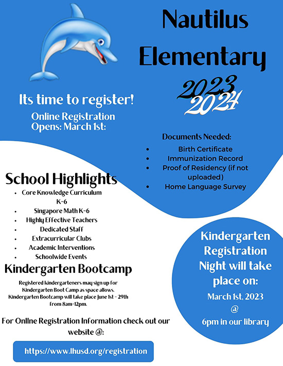 infographic regarding 23-24 kindergarten registration