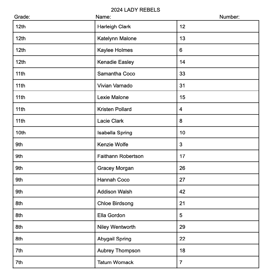 Softball Roster