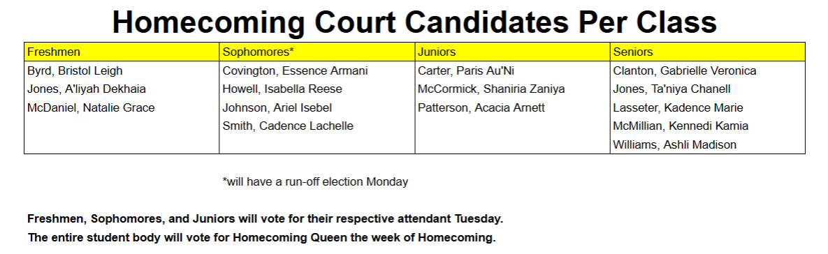 hc