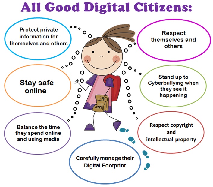 Digital Citizens