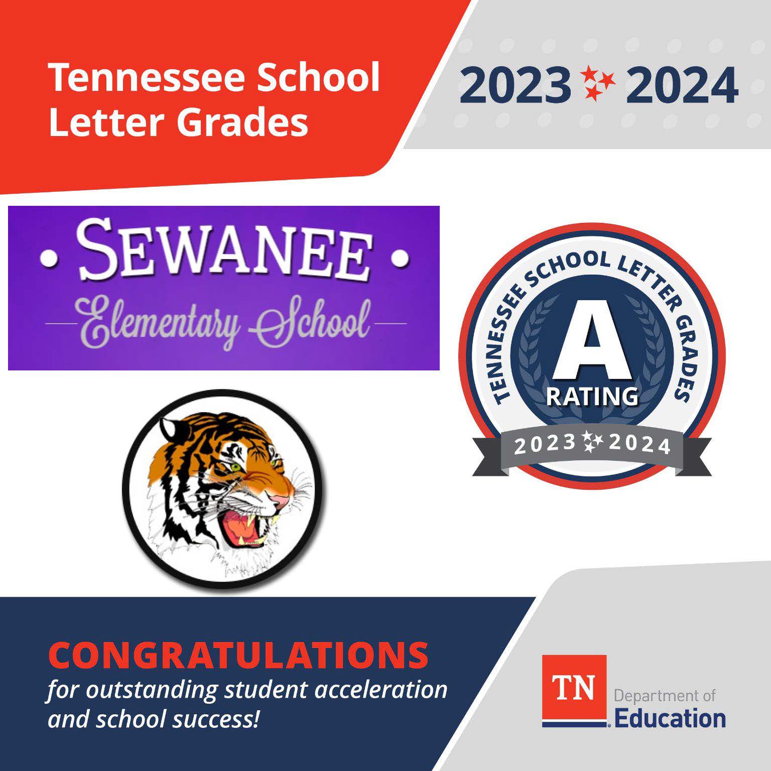 Tennessee School Letter Grades 2023-2024, Rating A, Sewanee Elementary School. Congratulations for outstanding student acceleration and school success! TN Department of Education