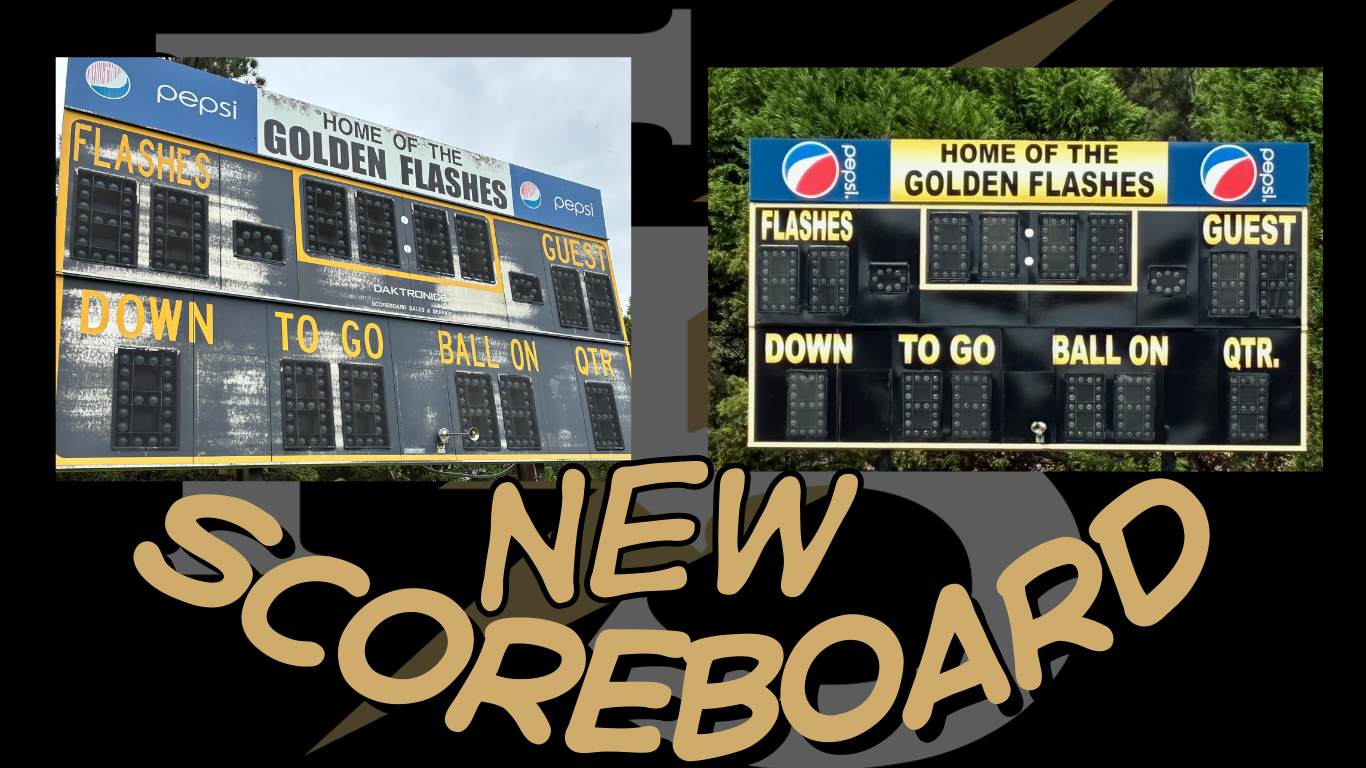 scoreboard