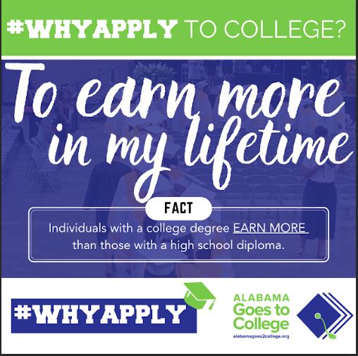 Why apply