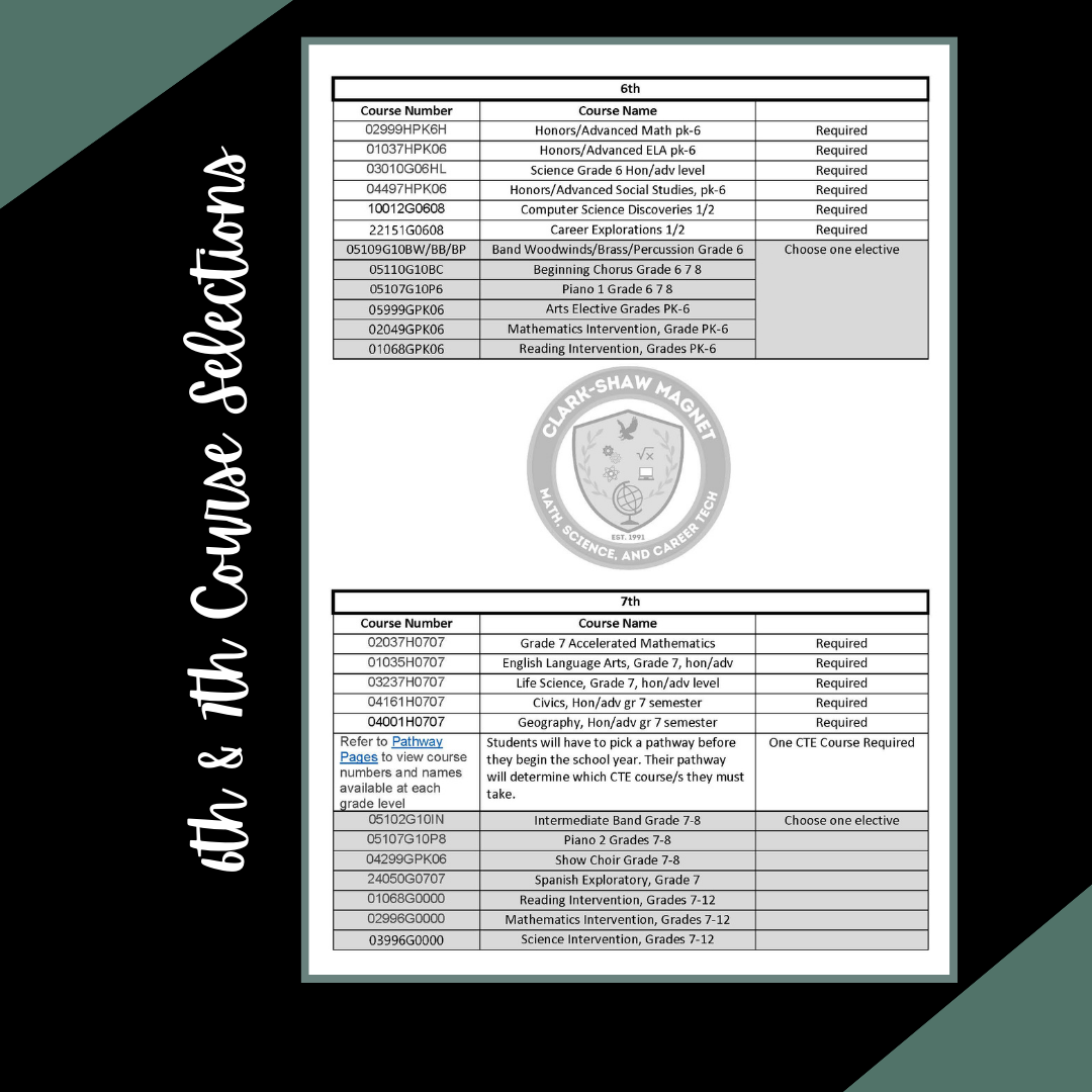 6th/7th Grade Course Offerings 