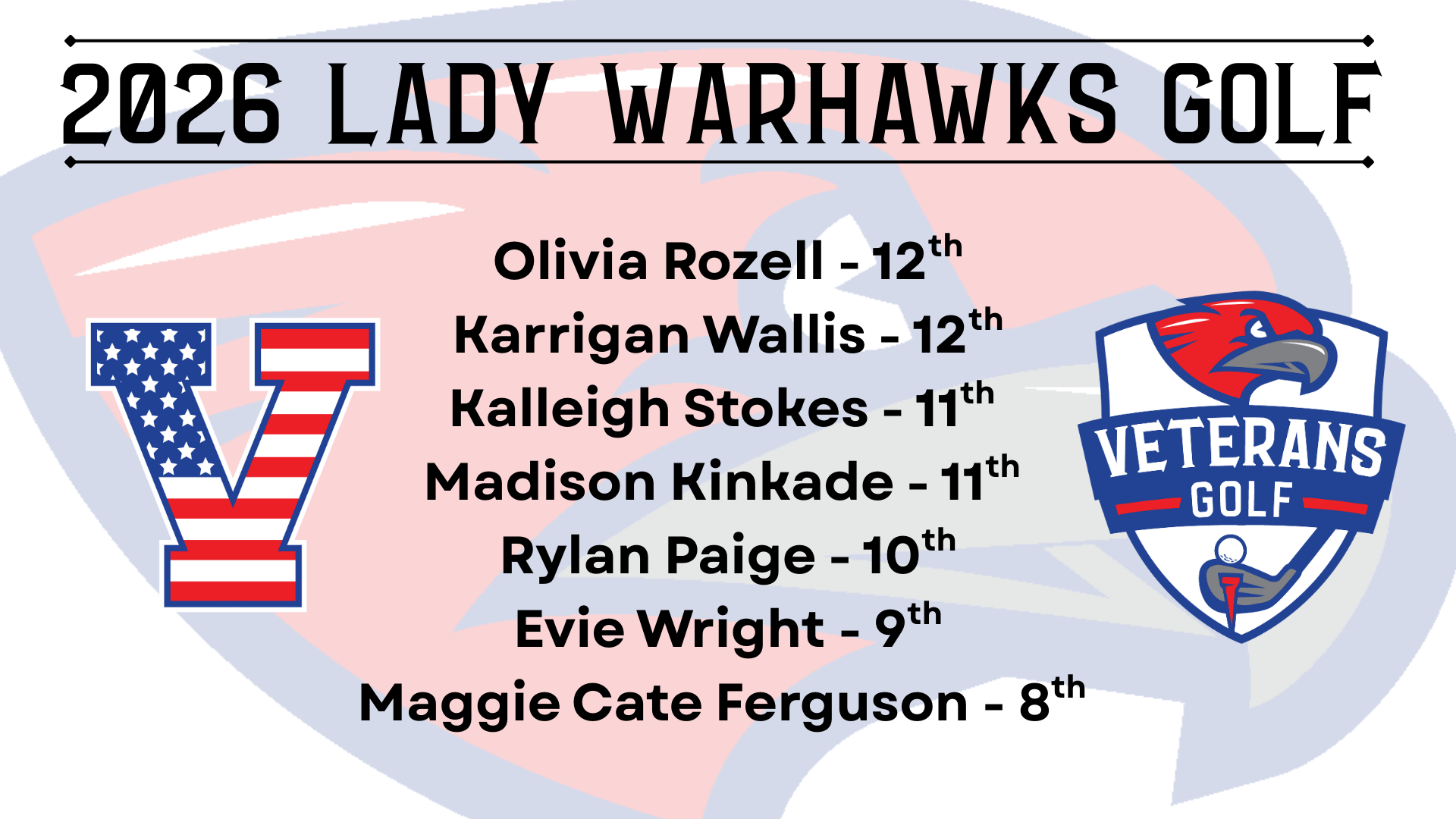 Lady Warhawk Golf Team