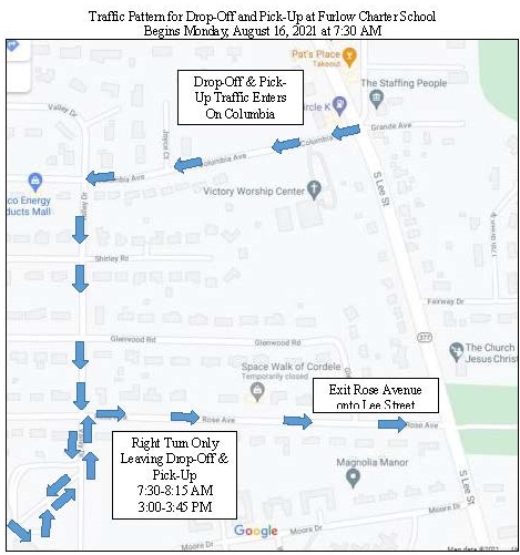 New Traffic Pattern New Traffic Pattern