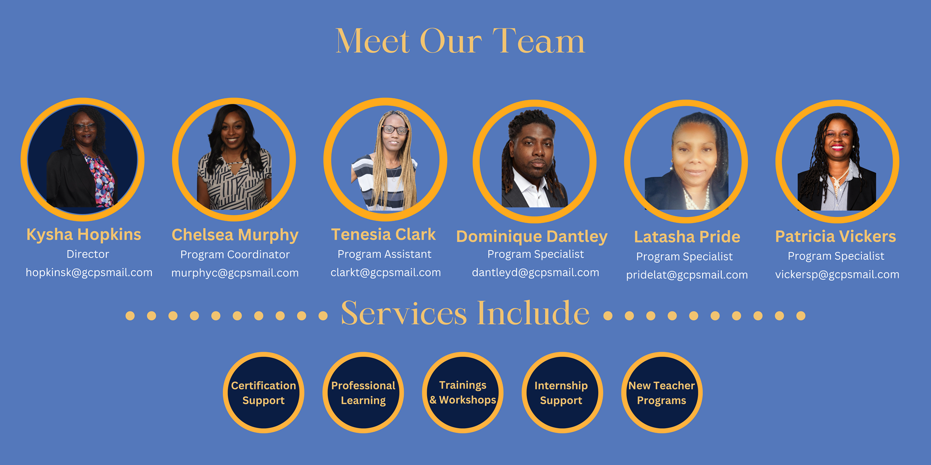Meet the team 25 