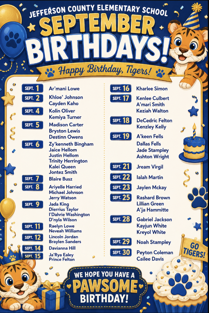 birthdays