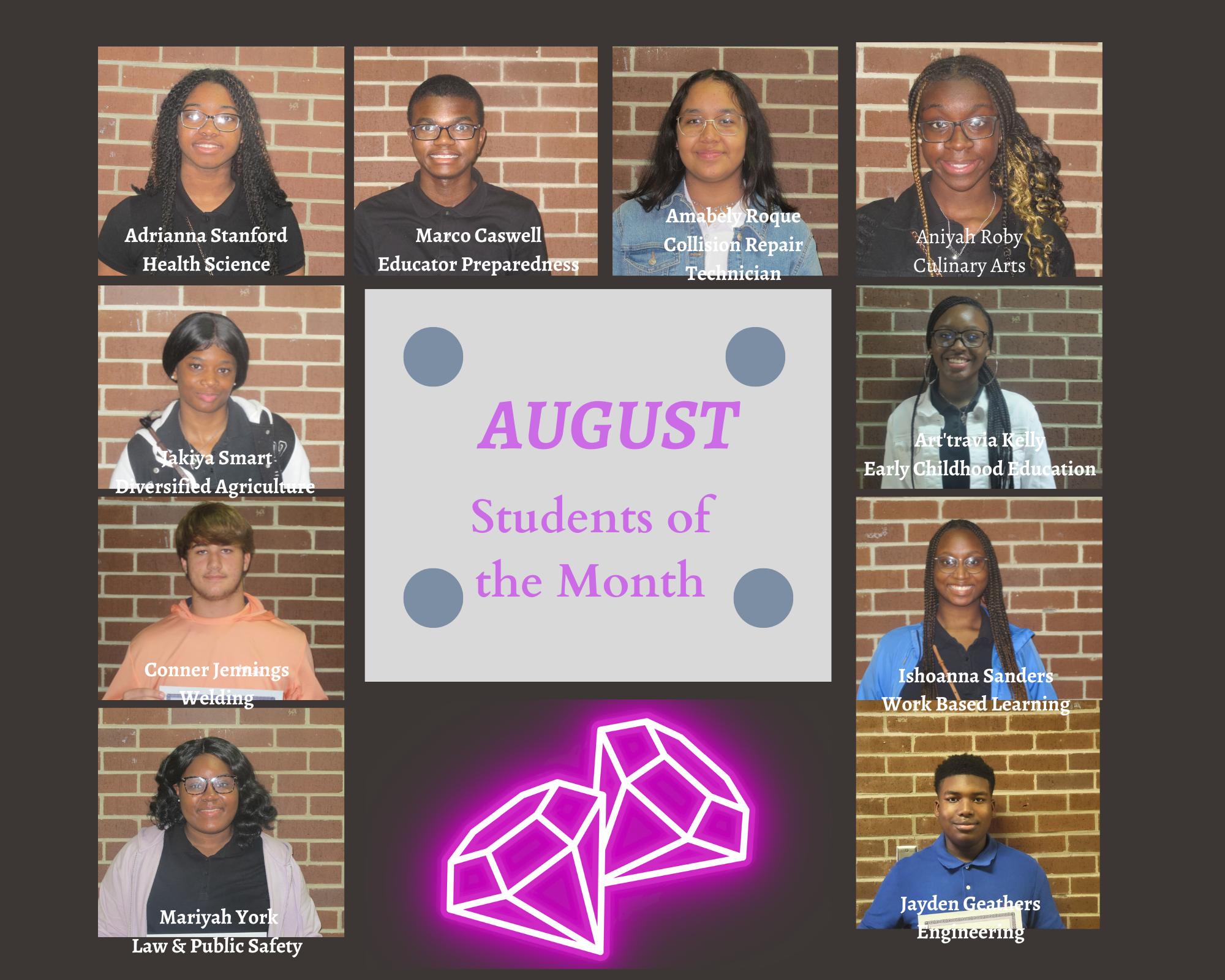 Greenville Technical Center's August Students of the Month