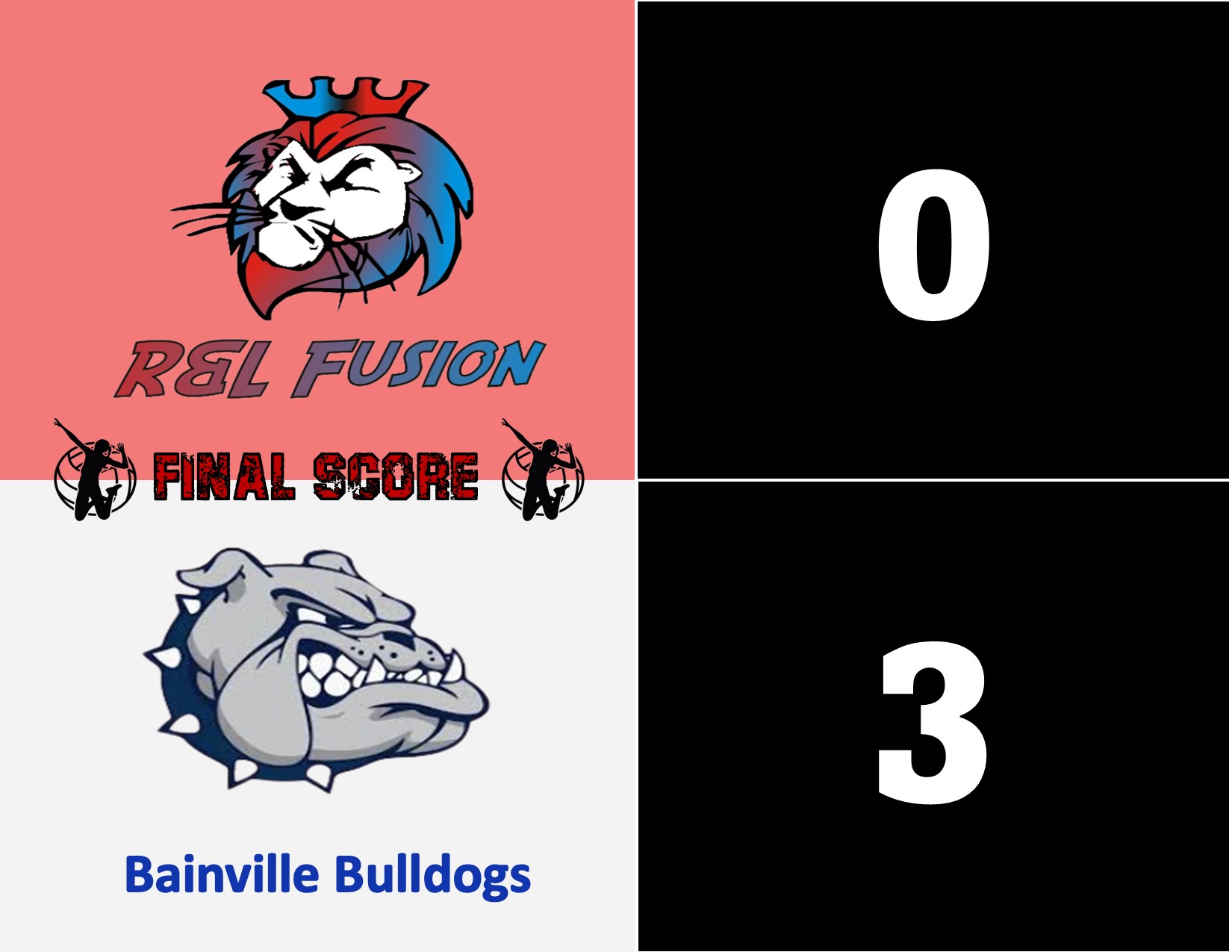 R&L Fusion (0) VS Bainville Bulldogs (3)