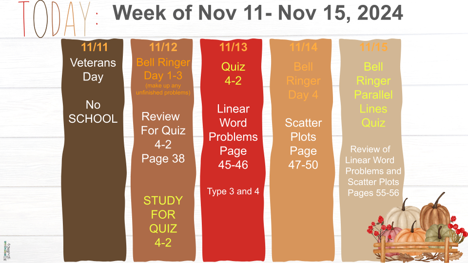 Week of November 11-15, 2024