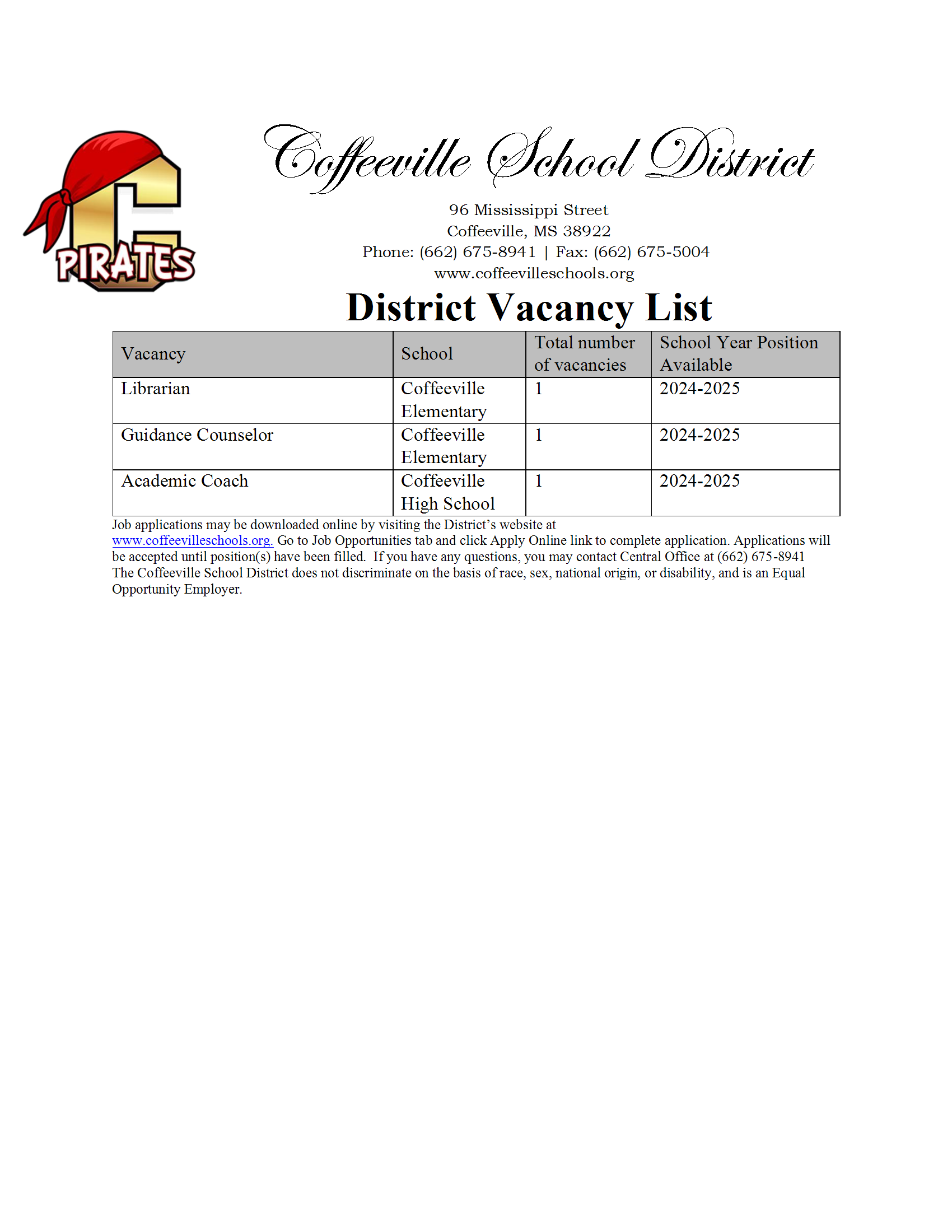 District Vacancy List 2024-25 