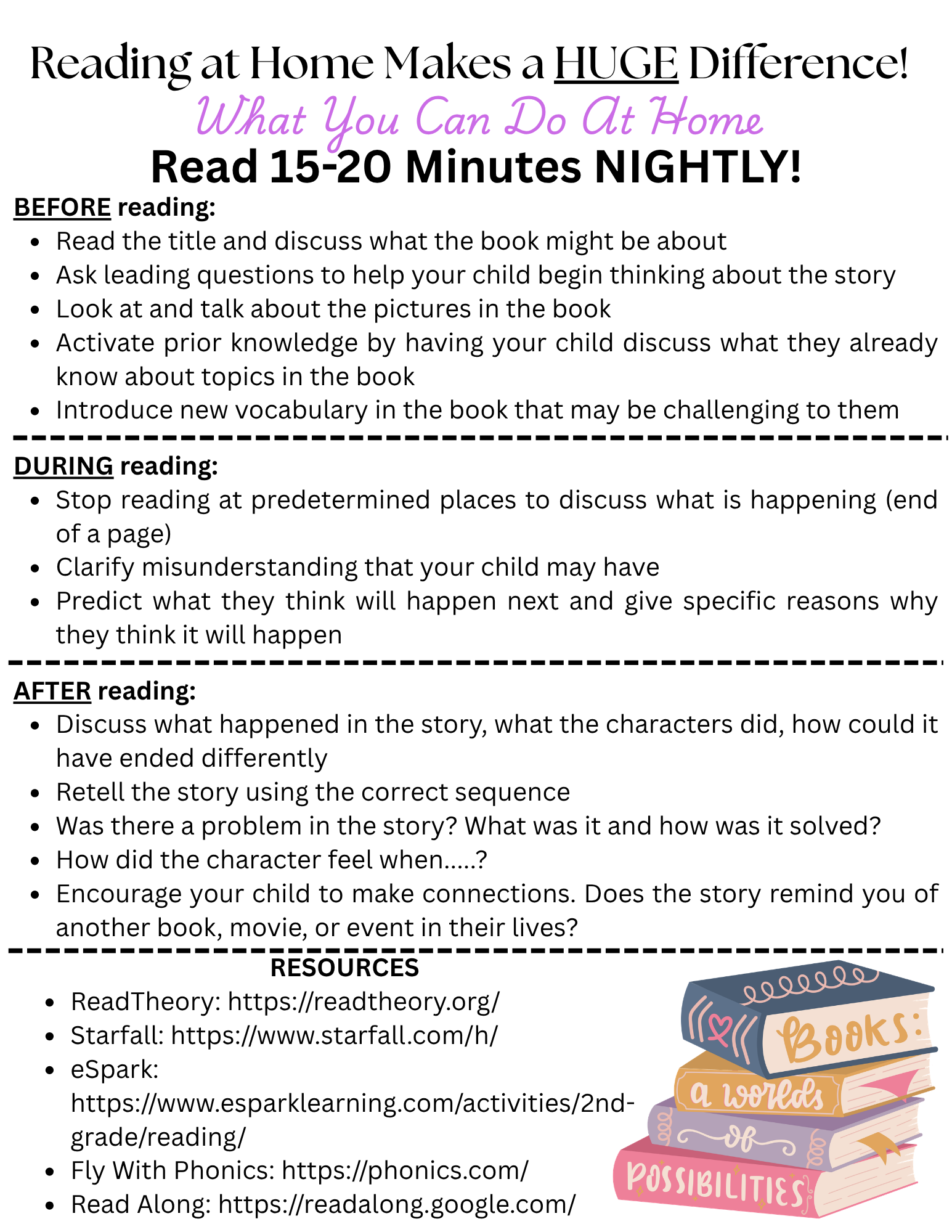 Reading Tips