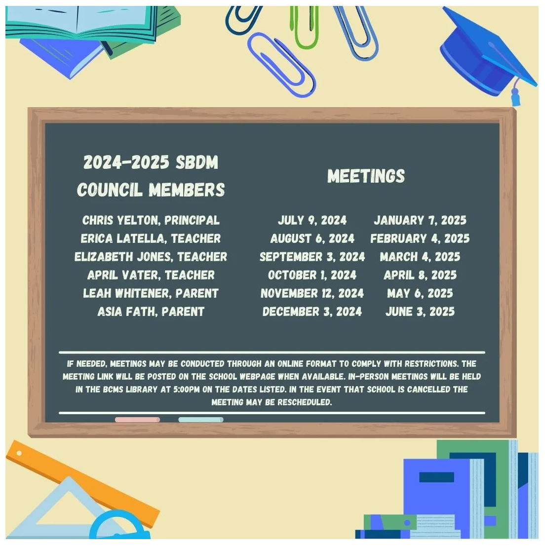 BCMS School Based Decision Making Information