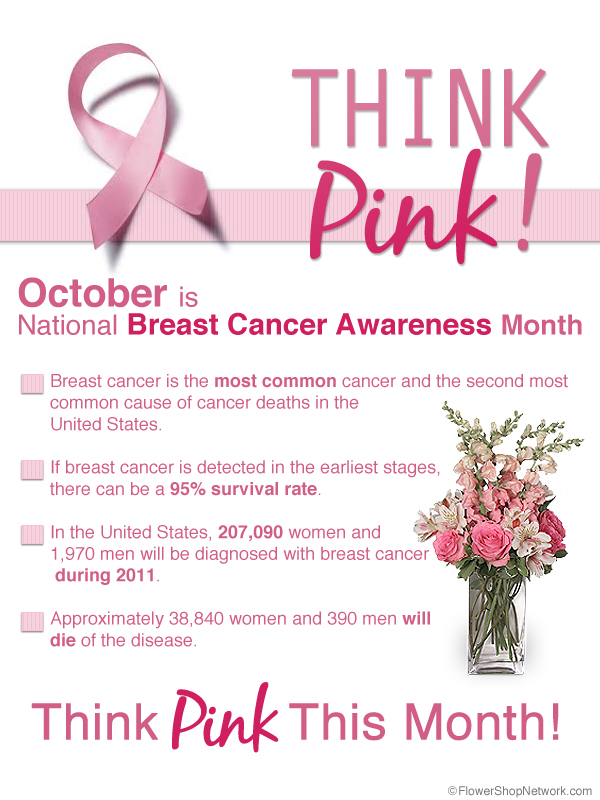 Breast Cancer Awareness Month