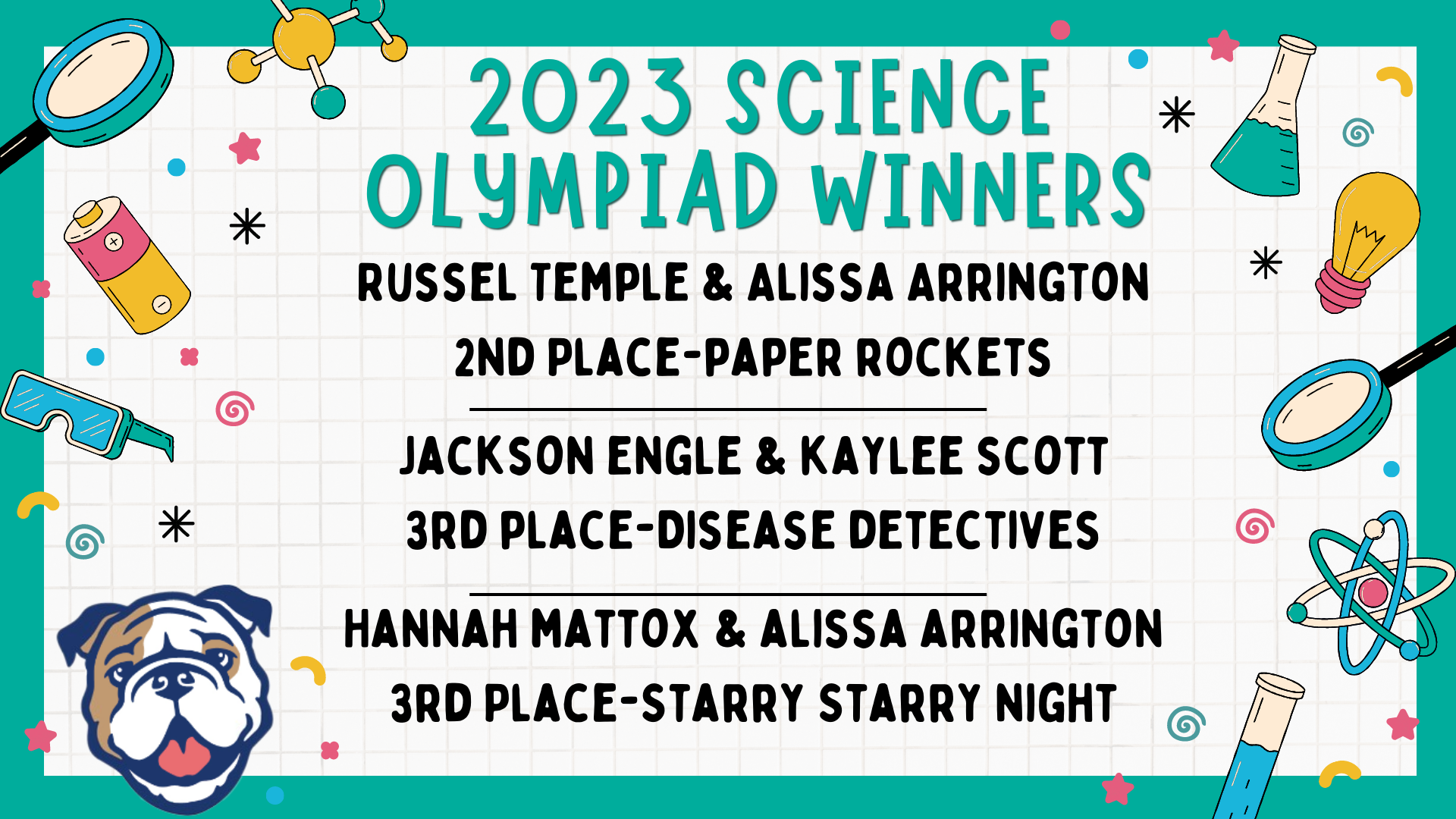 Science Olympiad Winners